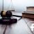Digital Tools Help Reduce Business Mistakes